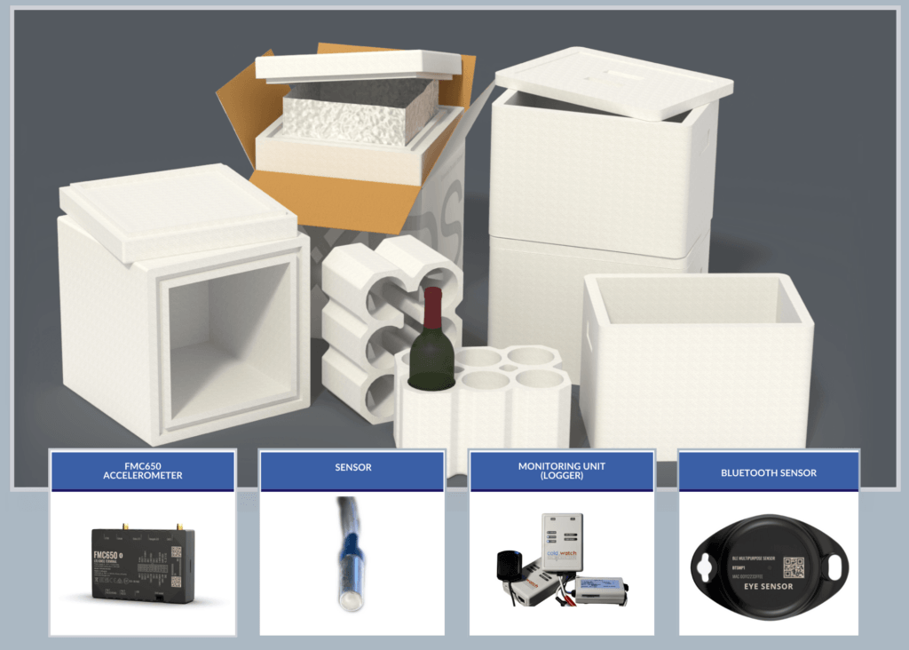 temperature controlled packaging cold watch