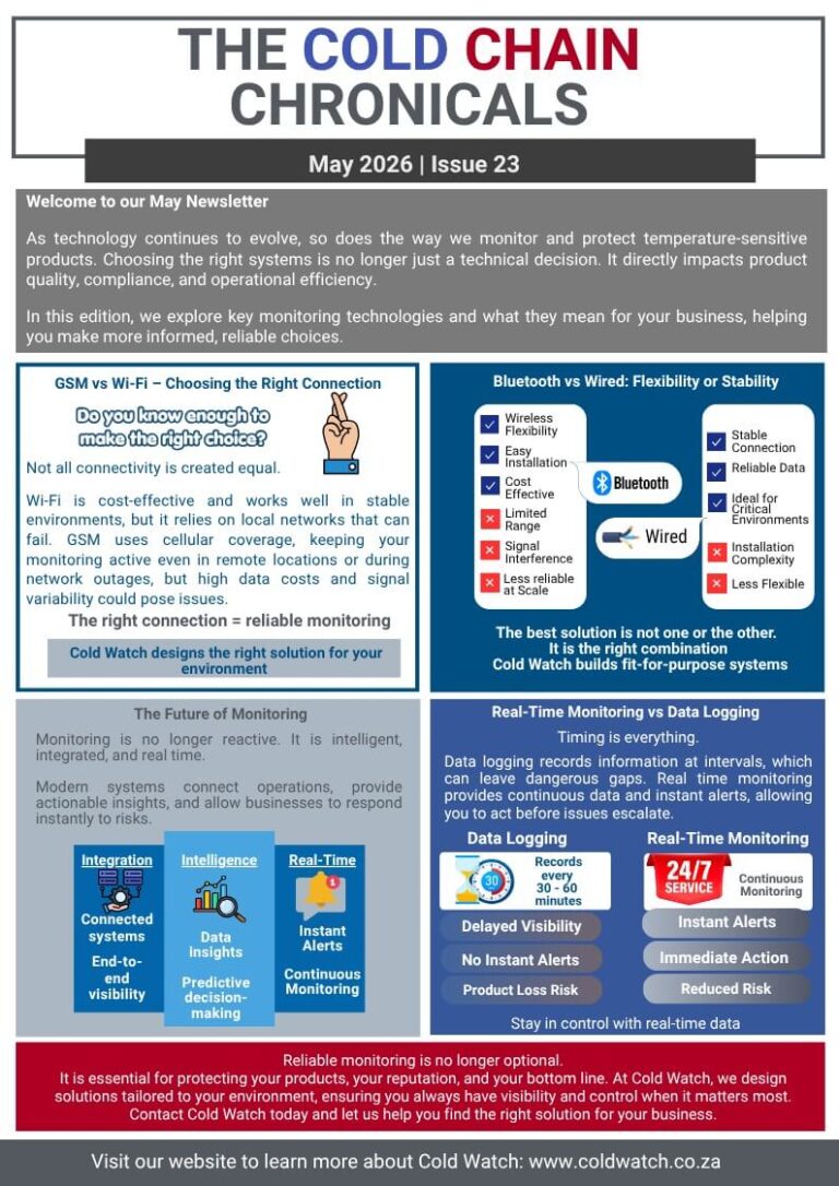 Cold Chain Chronicals May 2026